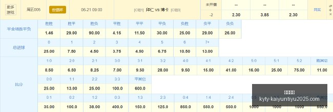 意大利杯决,劳塔罗双响,助国米,开云体育,开云体育官网,开云体育app下载